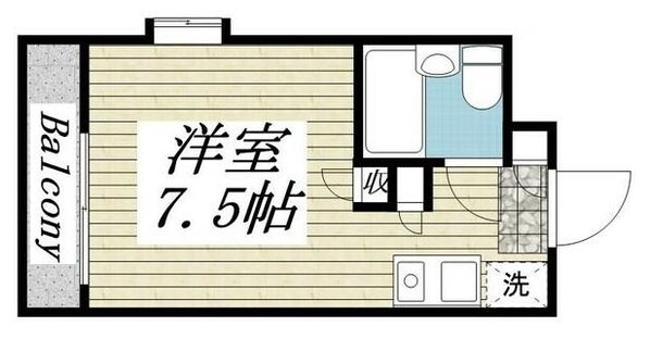 大森町駅 徒歩8分 2階の物件間取画像